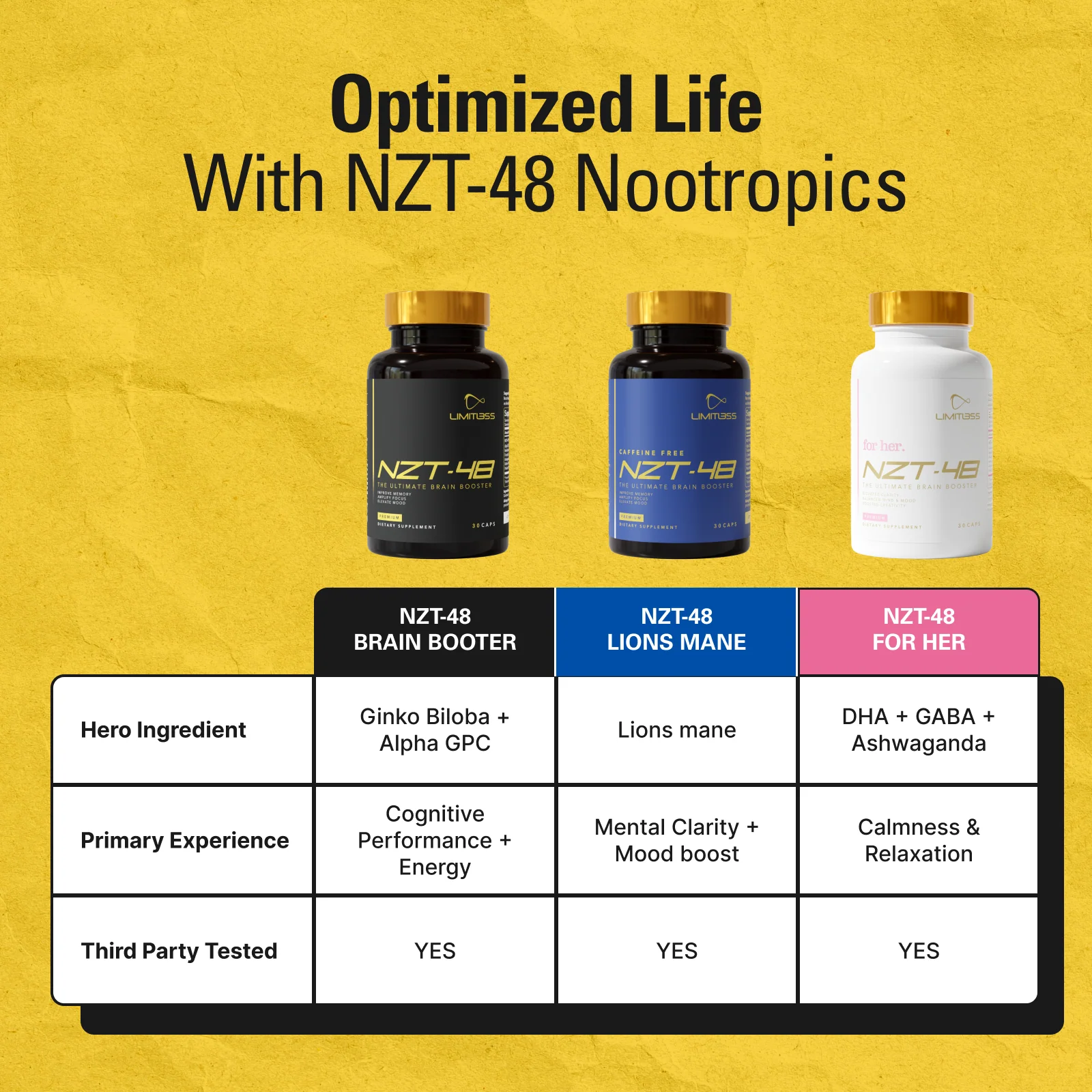 Nzt-48 - Image 10