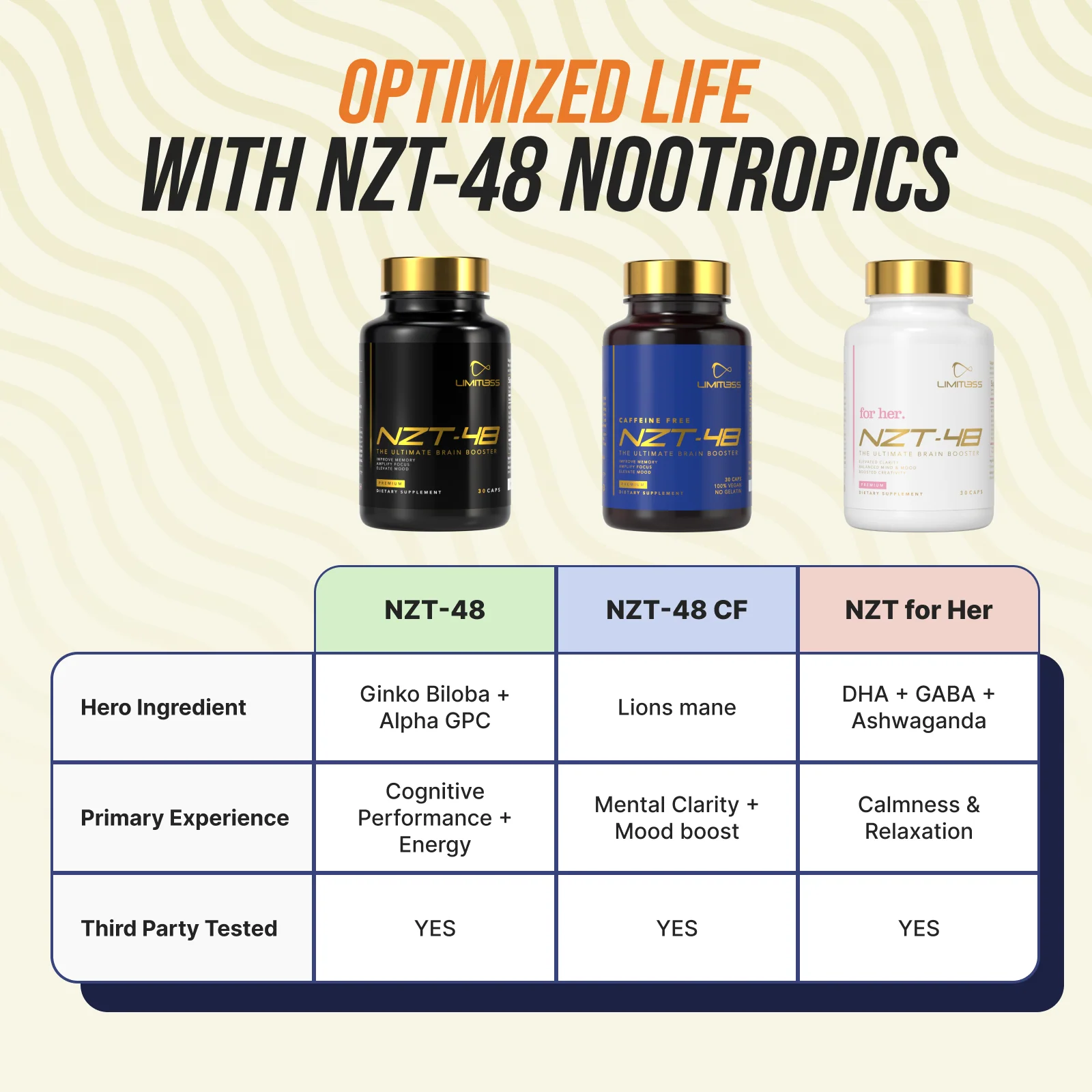 NZT-48 Travel Pack Duo - Image 9