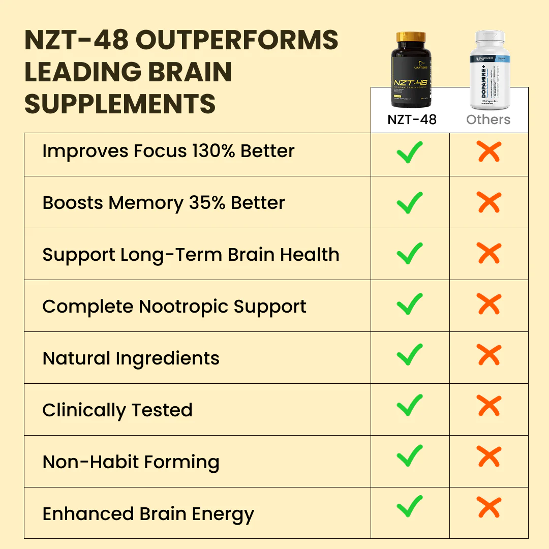 NZT48 - Image 4