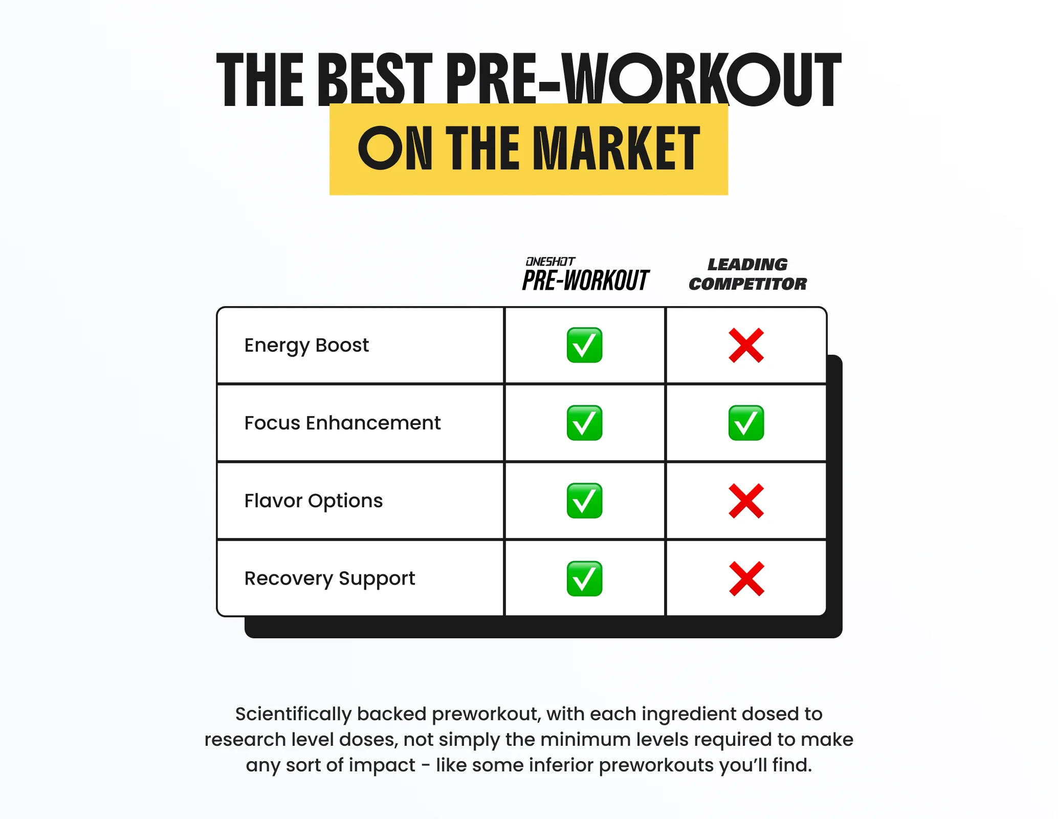 Performance Bundle - Image 6