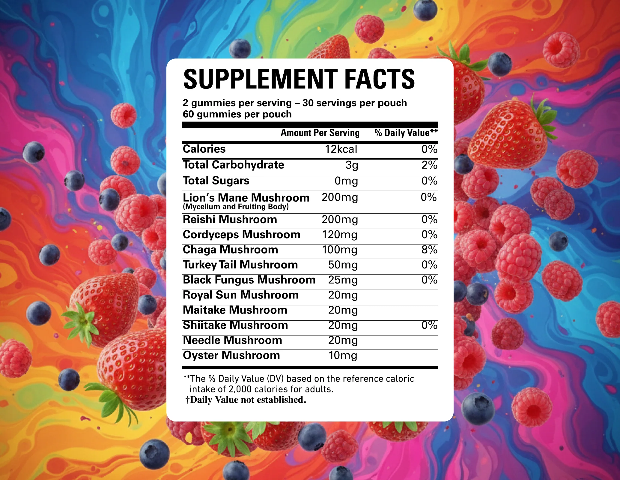 Supershroom Smart Focus Gummies - Image 5